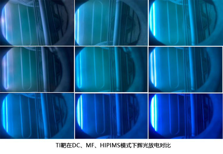 HiPIMS--高离化率